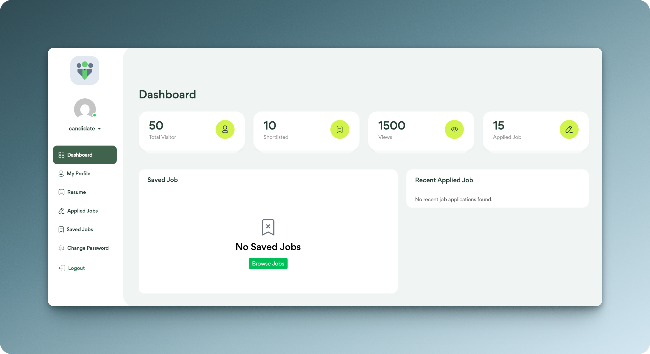Candidate Dashboard